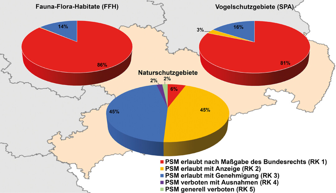  Abb. 4: Flchenanteile der Regelungskategorien hinsichtlich des Einsatzes von Pflanzenschutzmitteln in FFH-, Vogelschutz- und Naturschutzgebieten in Sachsen. Eine detaillierte Beschreibung der Regelungskategorien findet sich in Tab. 1. 